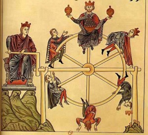 The Wheel of Fortune, from L’Hortus_Deliciarum